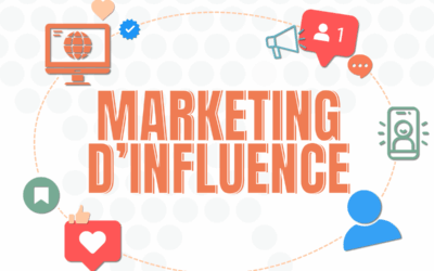 Le marketing d’influence en 2025